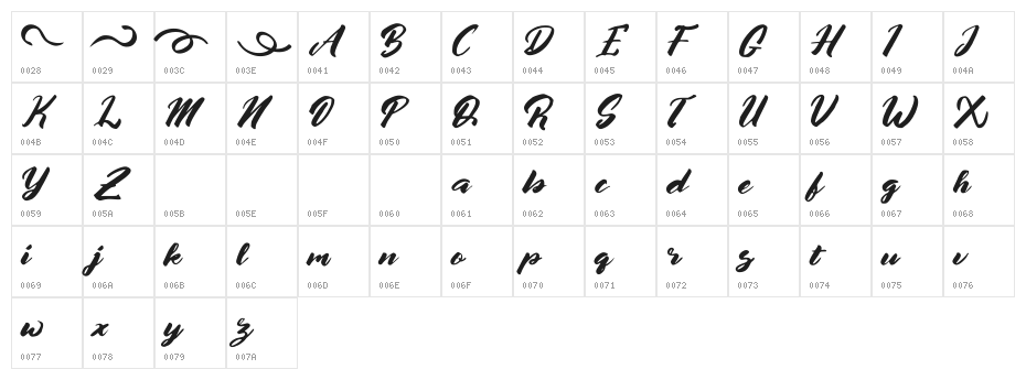 afrinuma Character Map