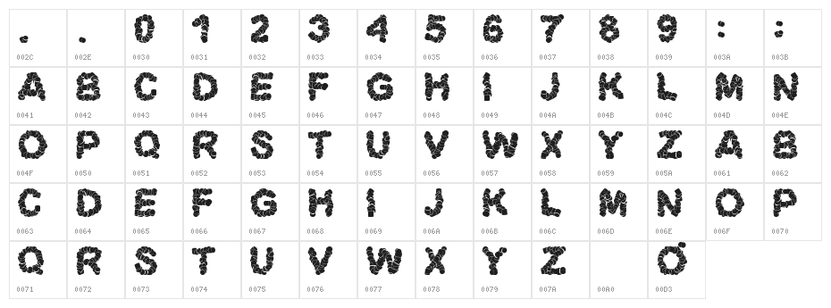afterglow Character Map