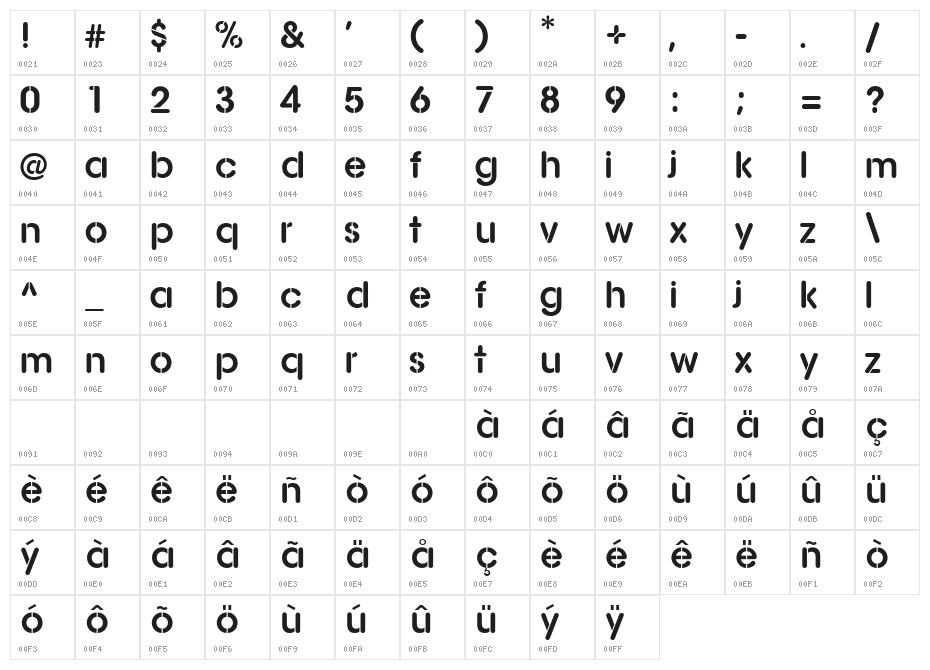 AG Stencil Character Map