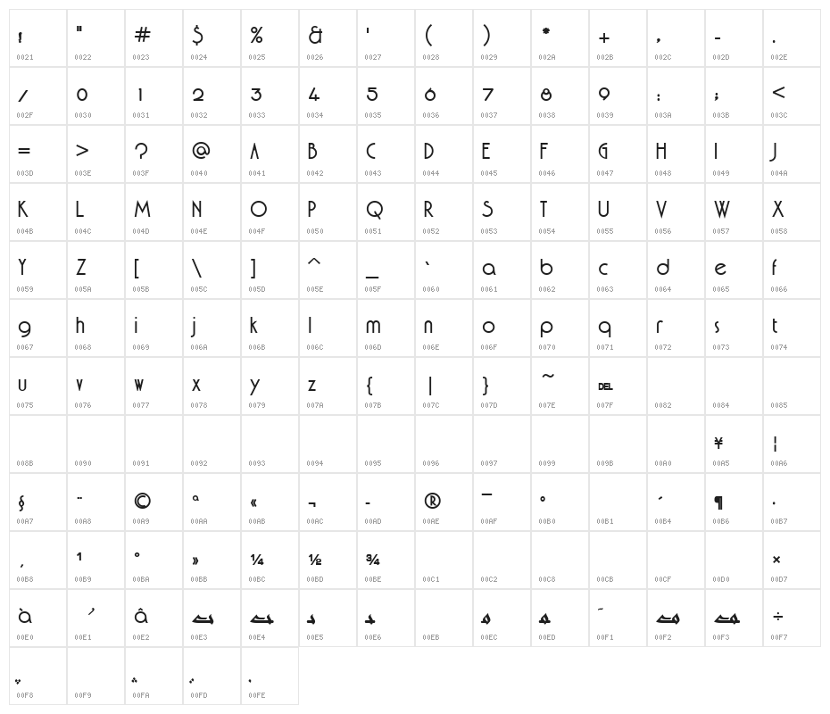AGA Andalus #F/D3 Character Map