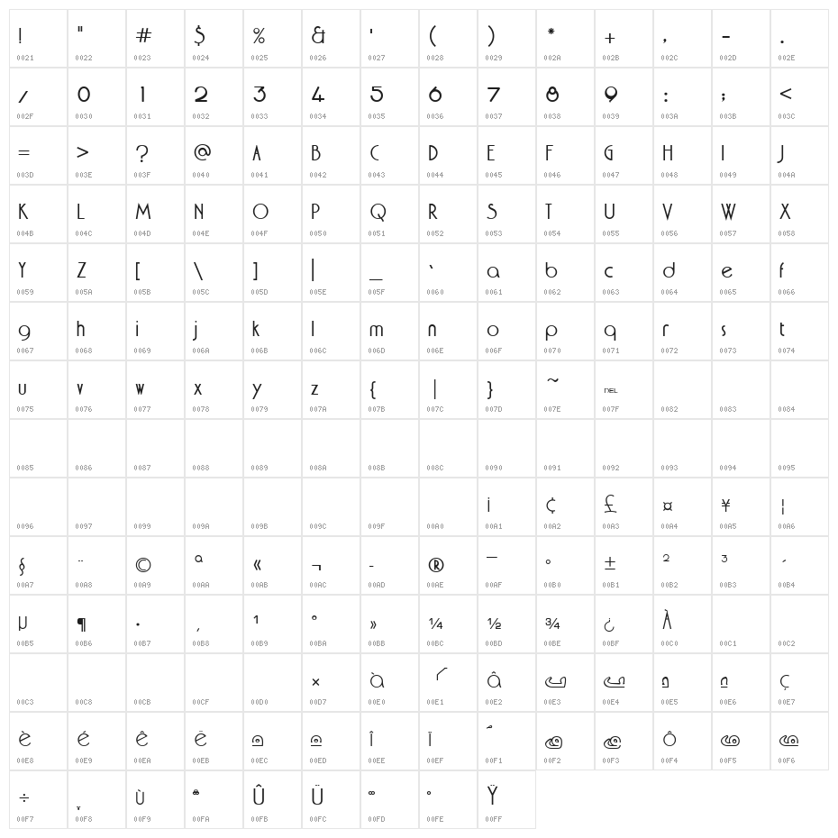 AGA Balloon ['DHF Character Map