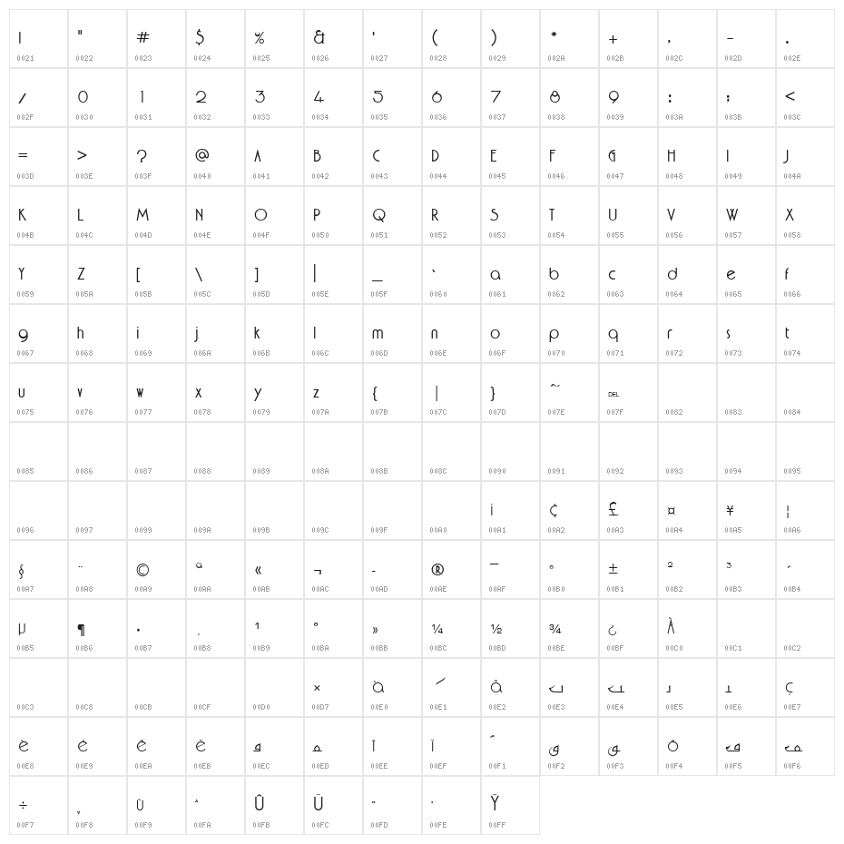 AGA Cordoba V3 B17[] Character Map