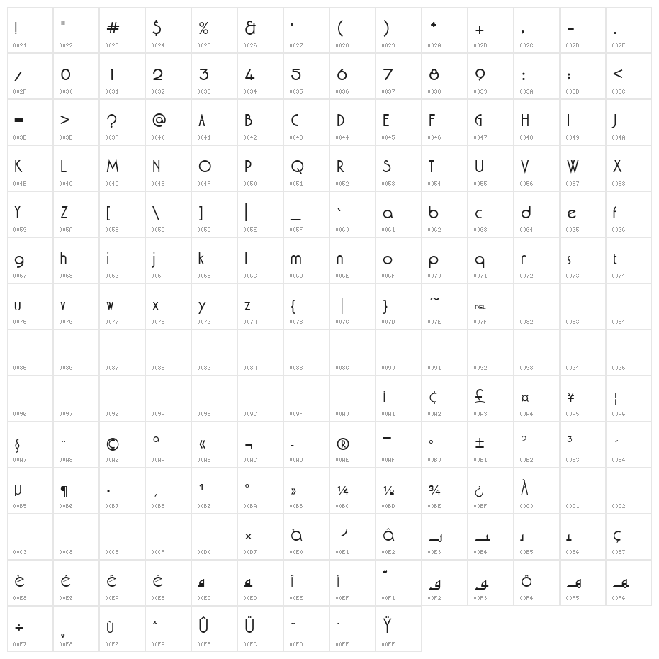 AGA Granada :1F'7] V2 Character Map