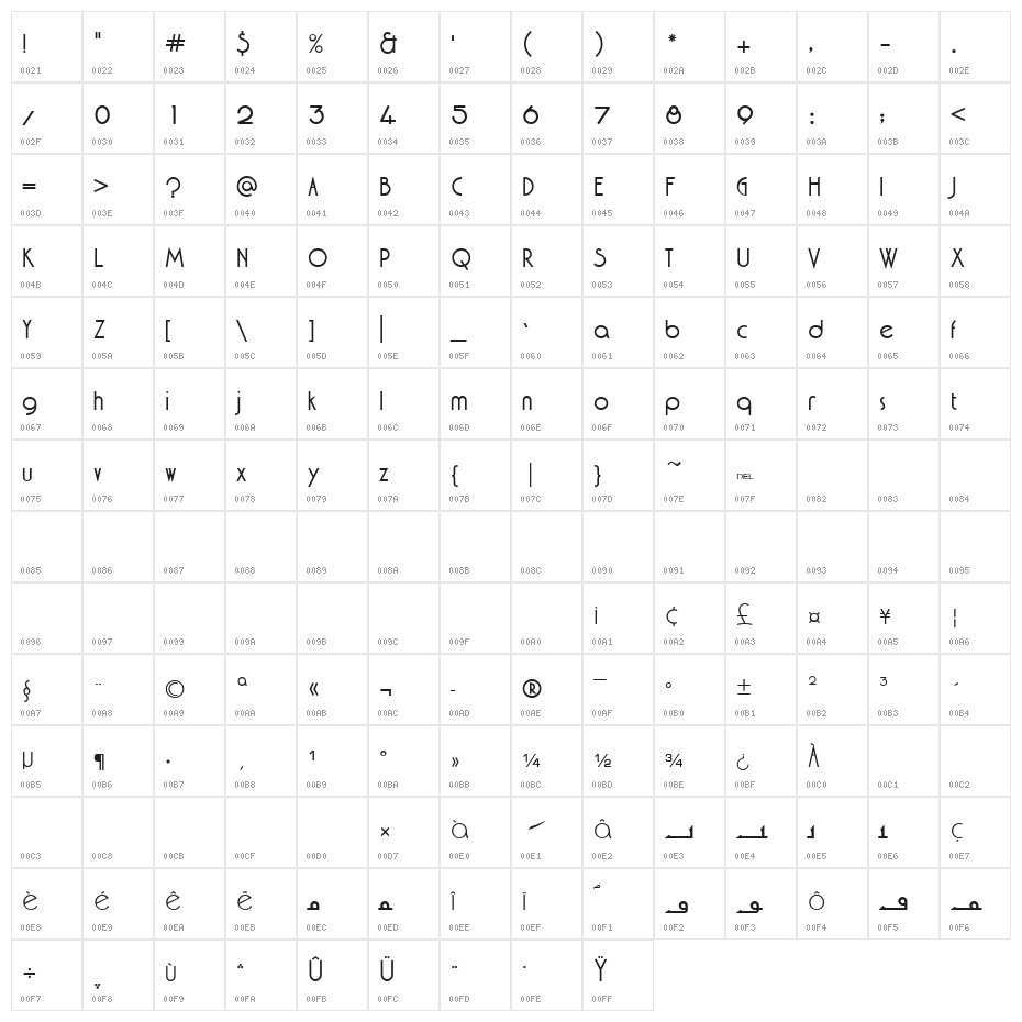 AGA Mashq V2 E4B Character Map
