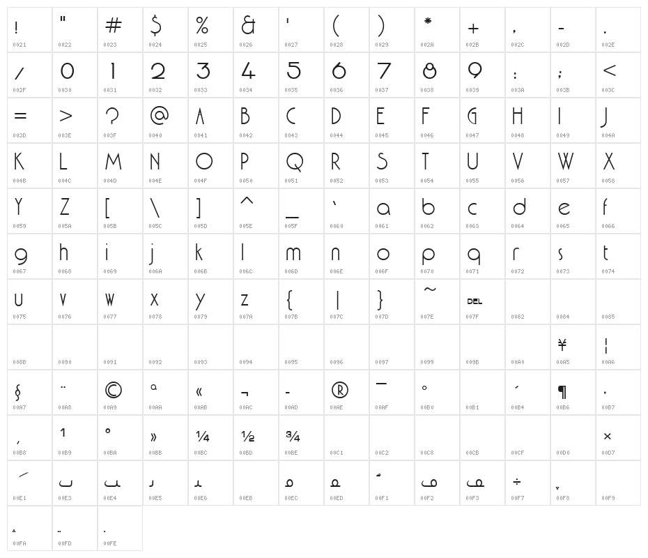 AGA Sindibad V.2 3F/['/ Character Map