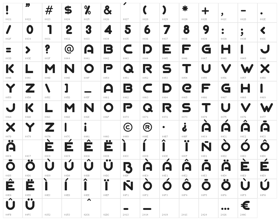 AGALEGA-Regular Character Map