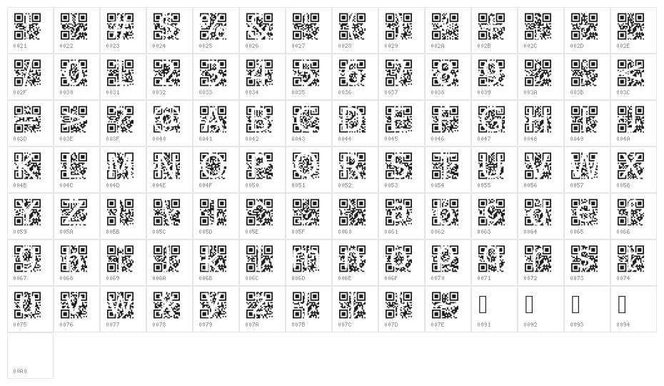 AGLRY Space Character Map