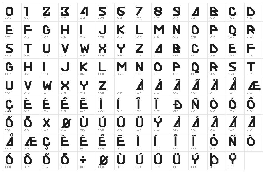 AGOXES GAME Character Map