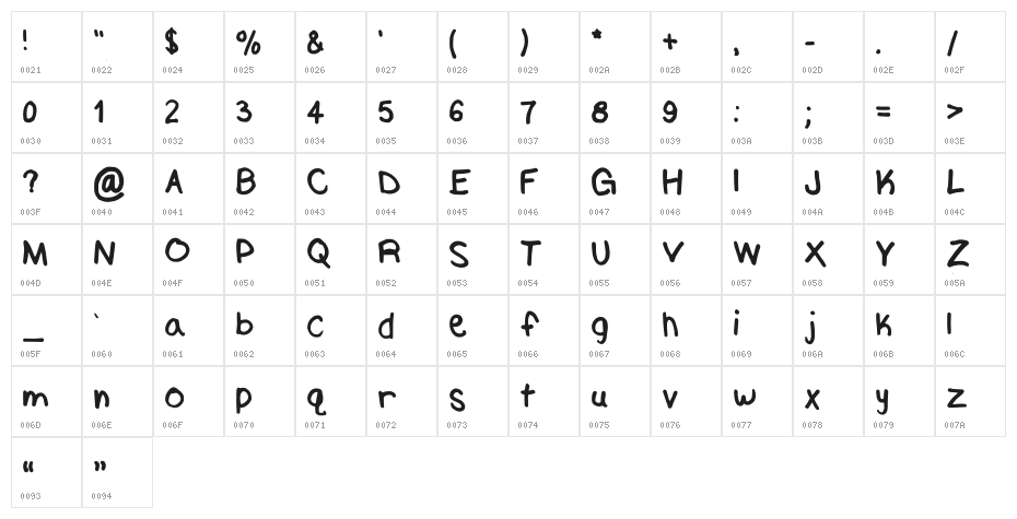 Again Regular Character Map