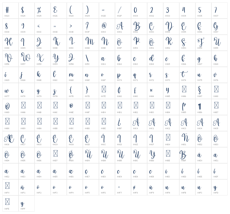 Again2 Character Map