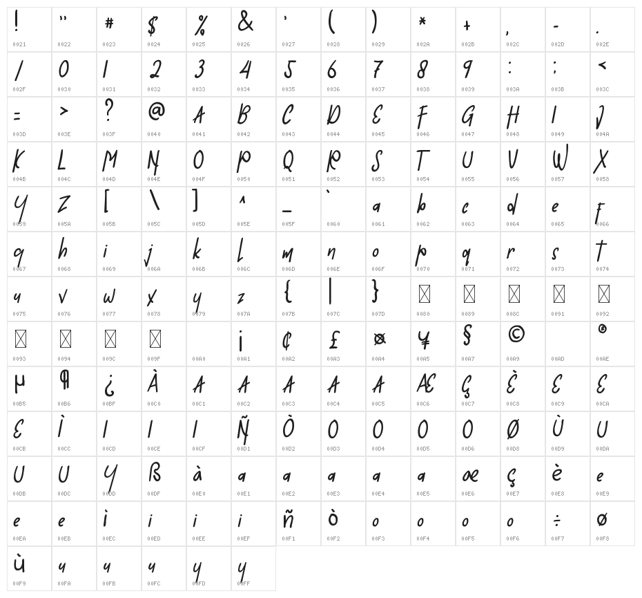 Against History Character Map