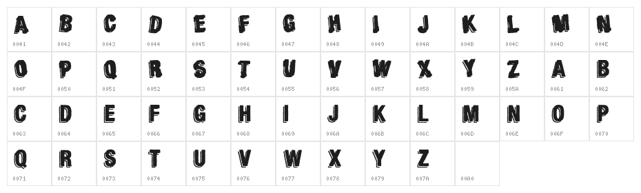 Against Modern Football Character Map