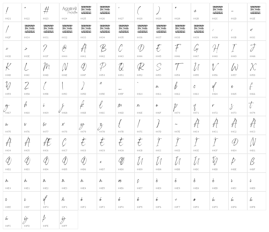 Against Perfection Script Perso Character Map