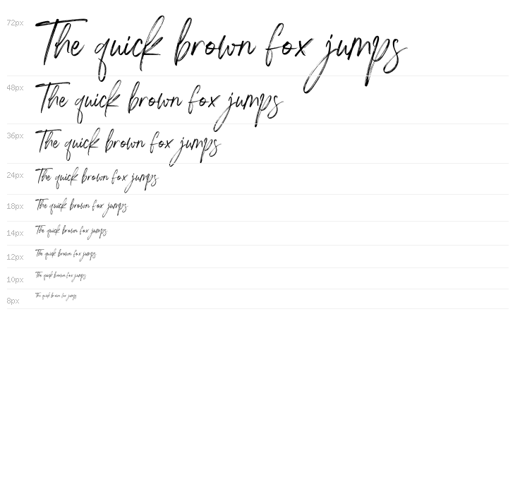 Against Perfection Script Perso Waterfall