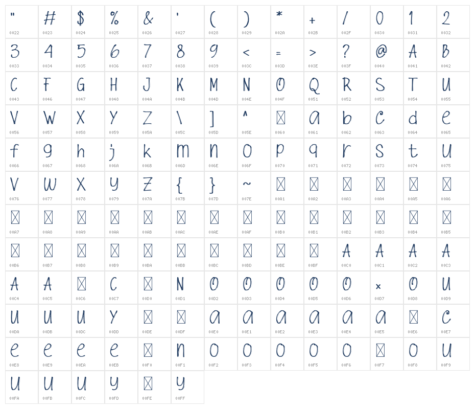 Agak Boxing Demo Character Map