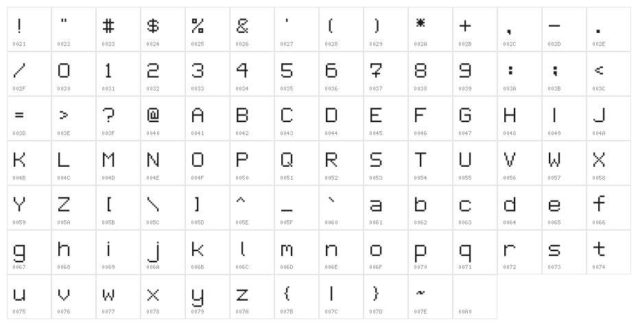 Agamefont Character Map
