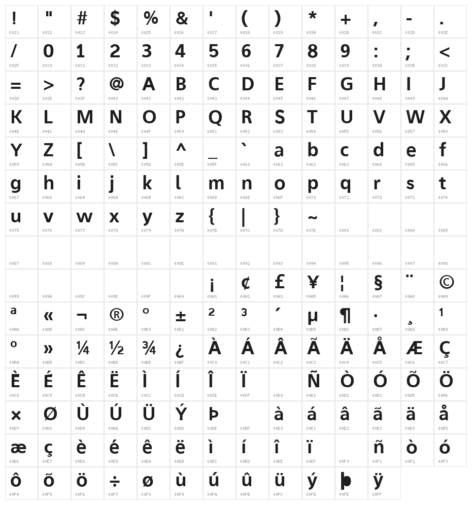 Aganè 65 Character Map