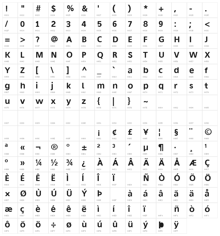 Aganè S 65 Character Map