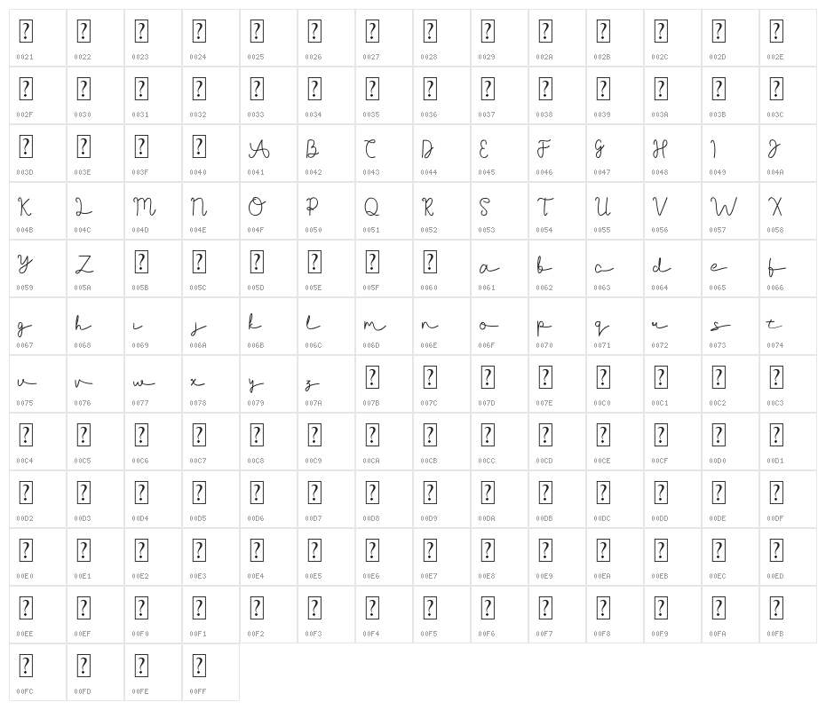 AgashiSignatureFont Character Map