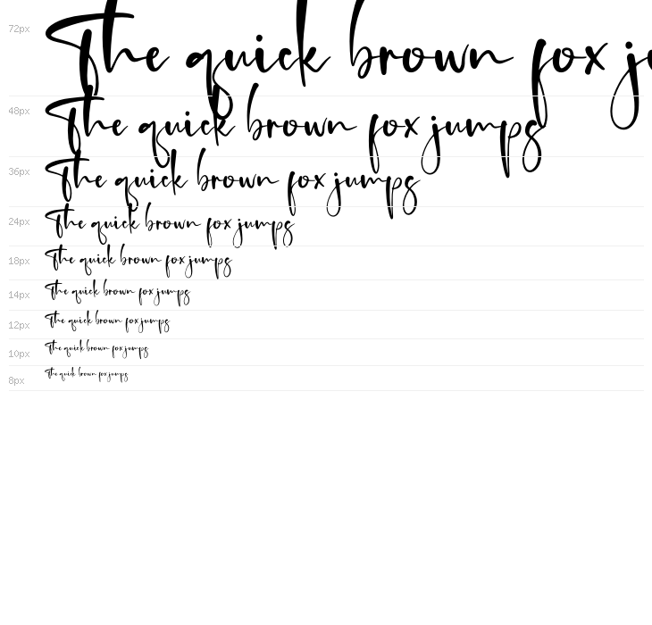 Agatha Putri Waterfall