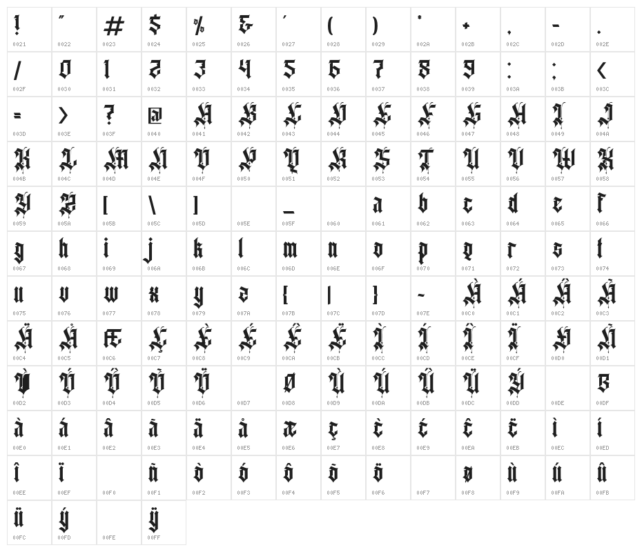 Agathiqy Regular Character Map