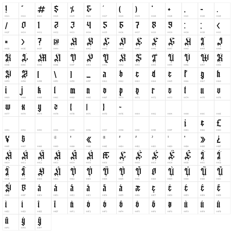 Agathiqy Regular Character Map