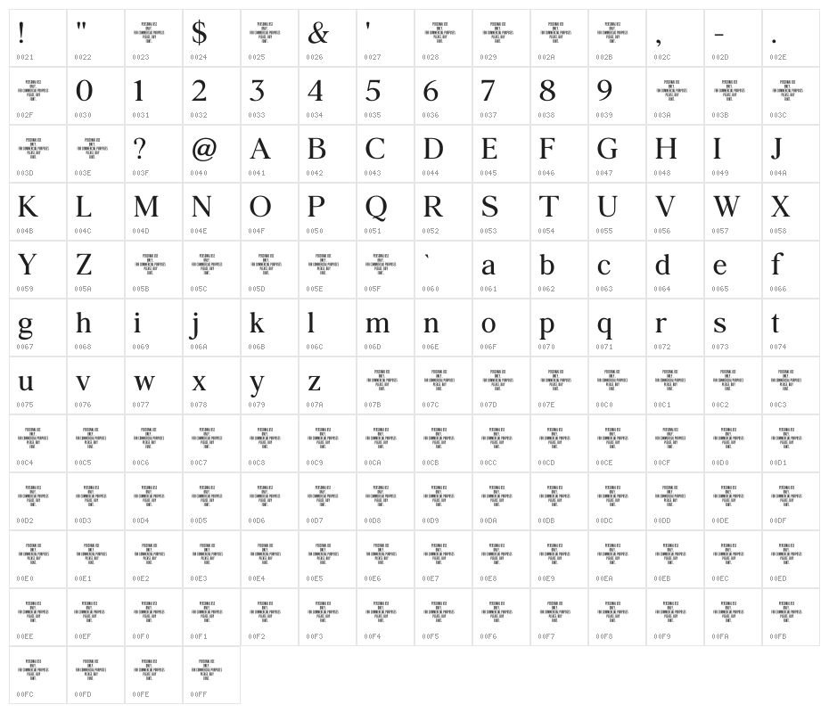 Agatho Medium Character Map