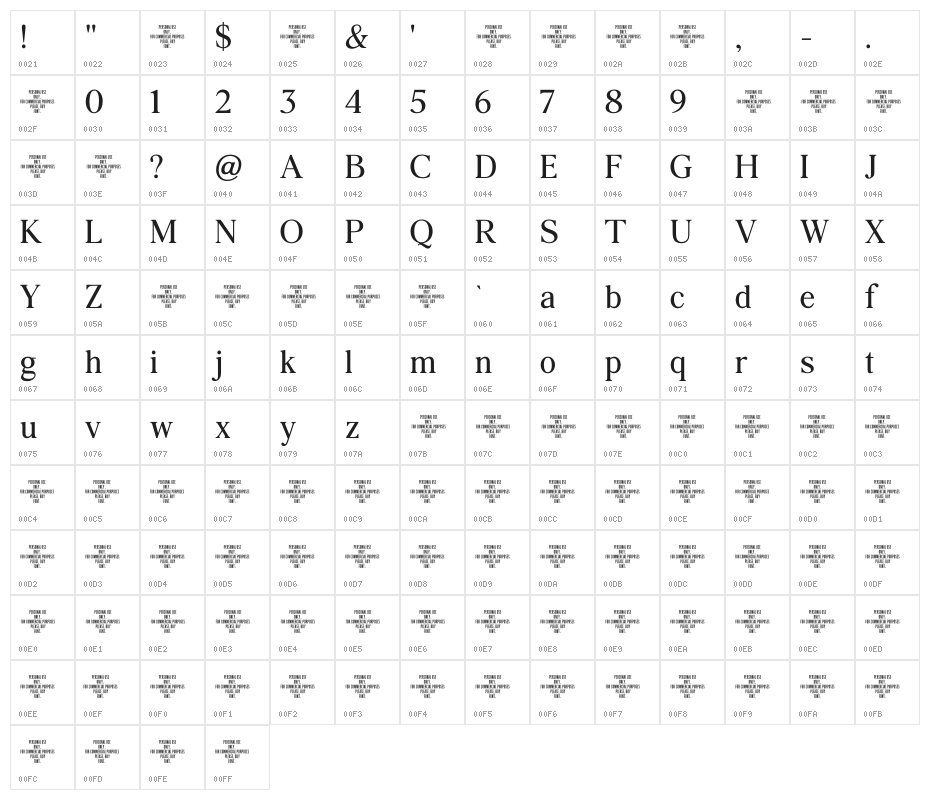 Agatho Narrow Character Map