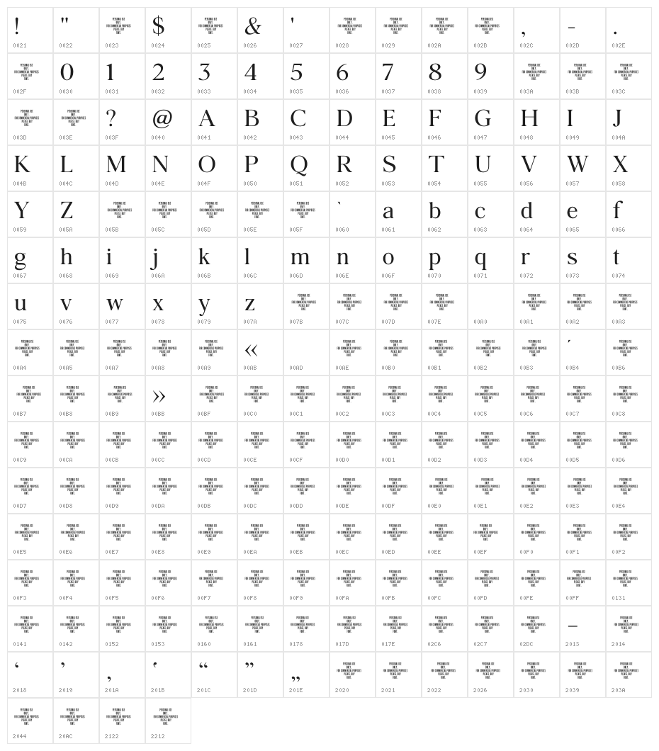 Agatho Character Map