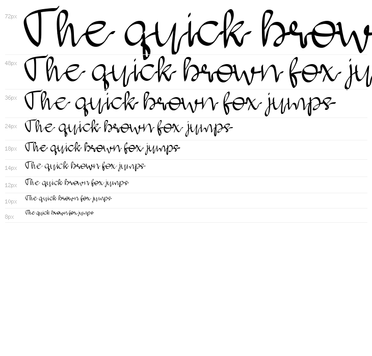 Agathsya Regular Waterfall