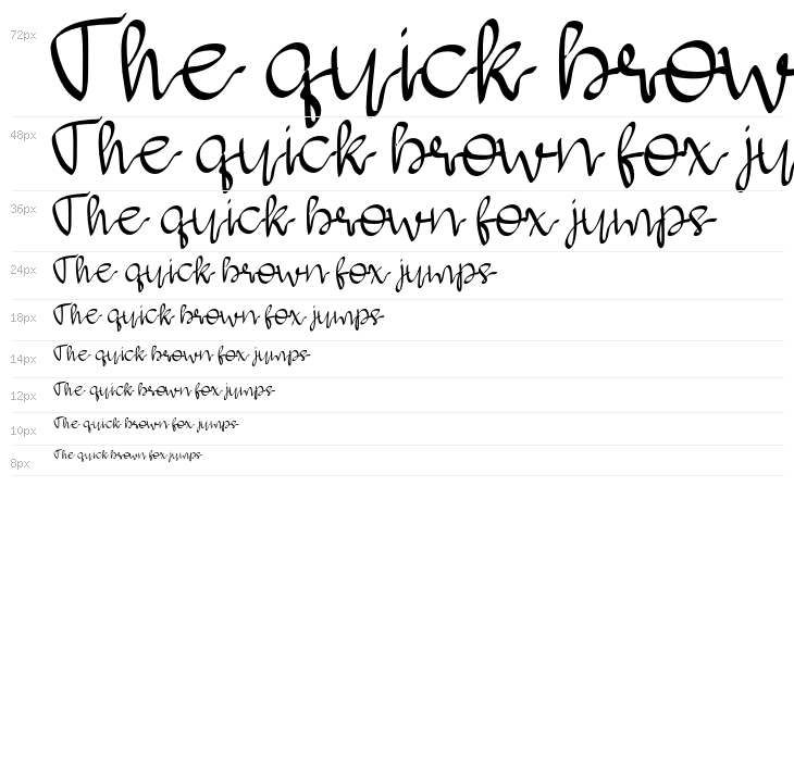 Agathsya-Regular Waterfall