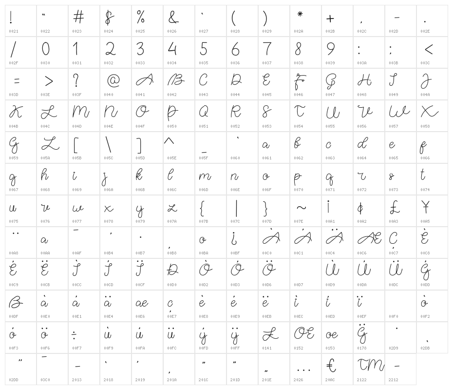 AgattaScript-Regular Character Map