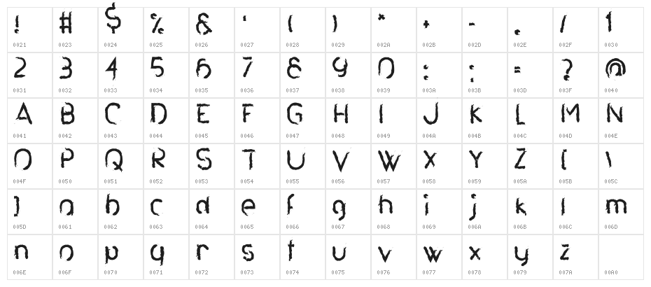 Agave-Brush Brush Character Map