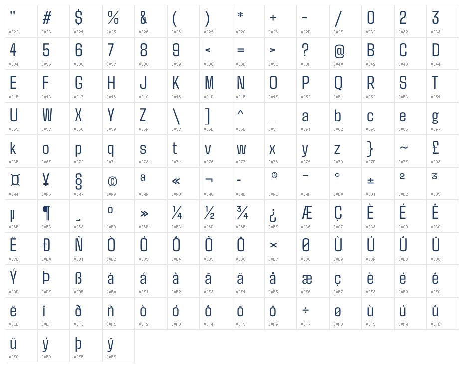 Agdasima Regular Character Map