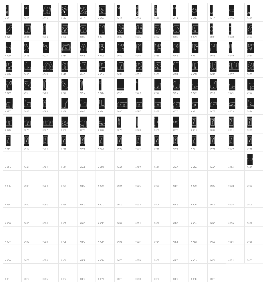Age Of Science and Technology Character Map