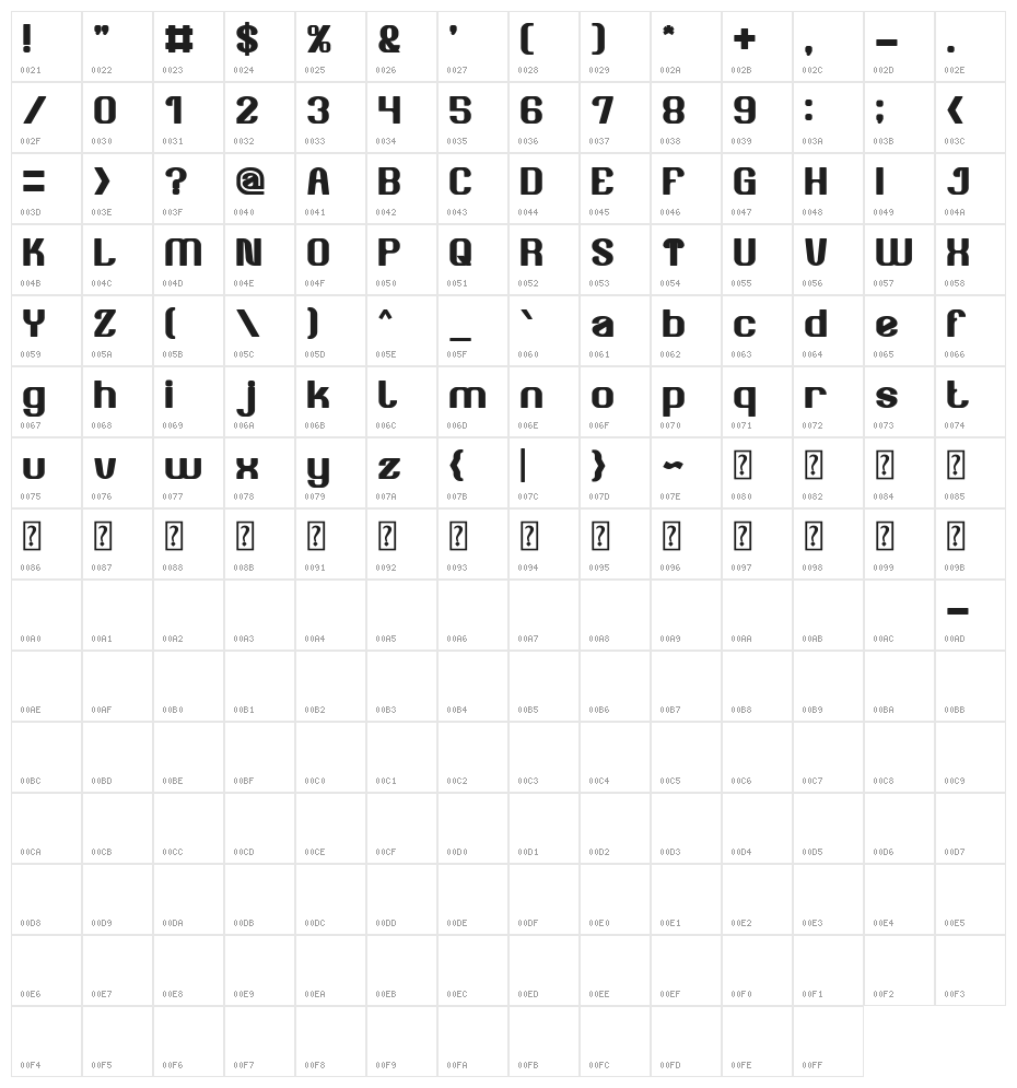 Age of Awakening Bold Character Map