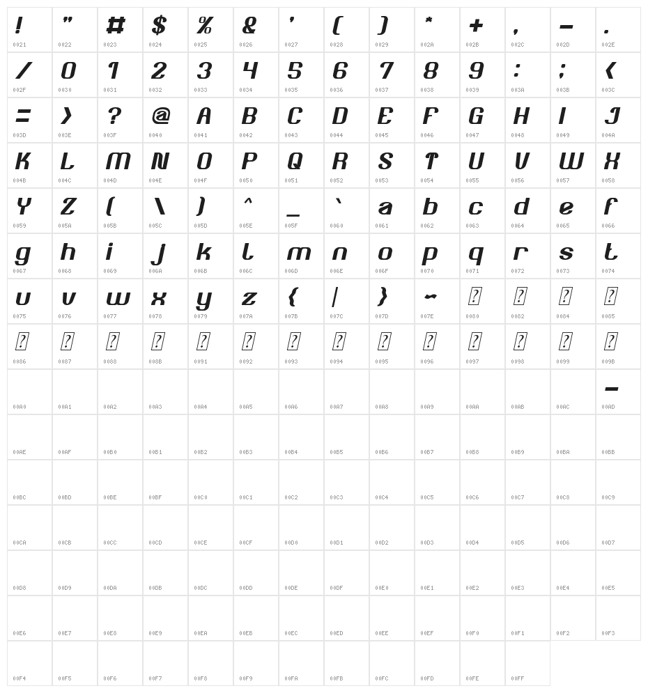 Age of Awakening Italic Character Map