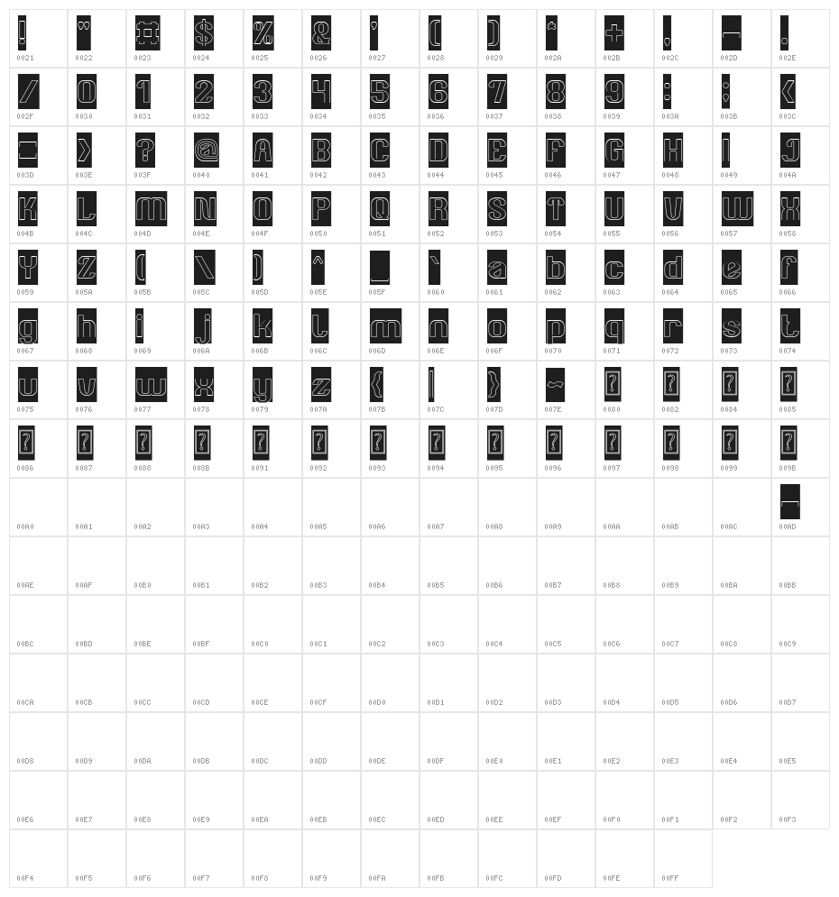 Age of Awakening Character Map