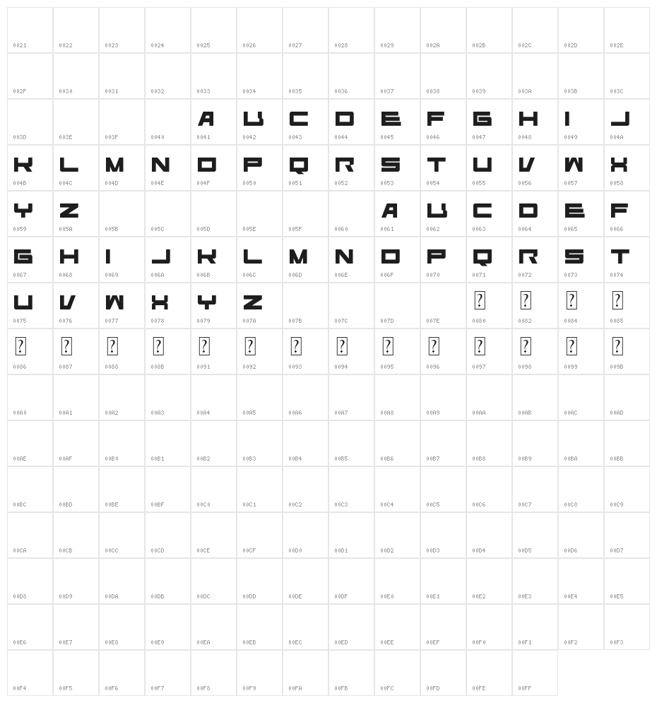 Age of Ultron Character Map