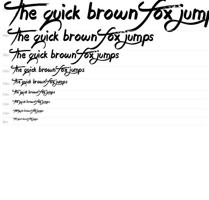 Age to Age Waterfall