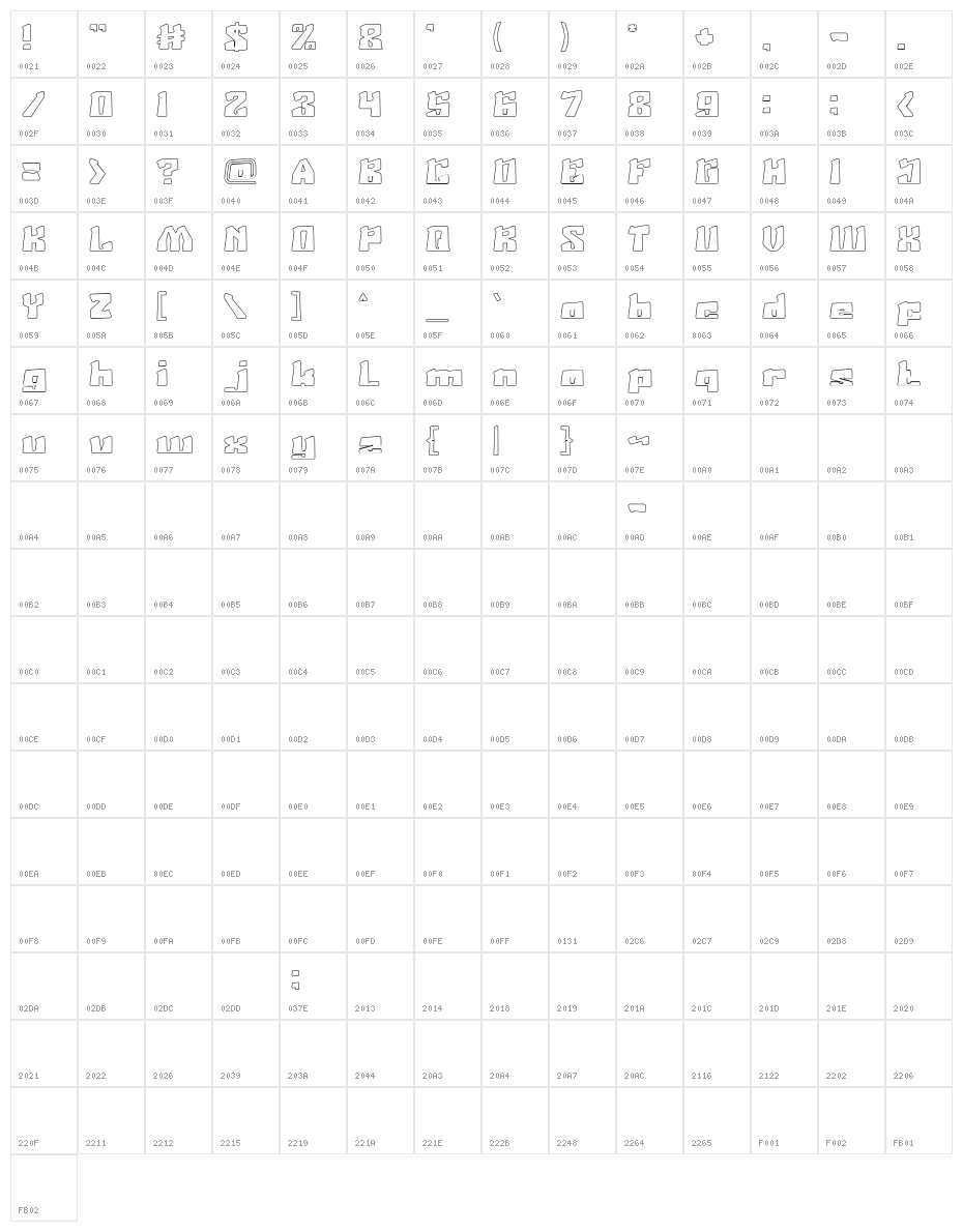 AgeOfScienceandTechnologyH Character Map