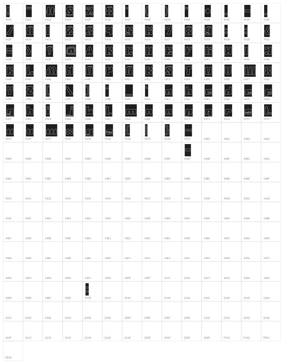AgeOfScienceandTechnologyI Character Map