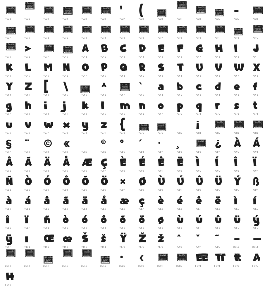 Ageer Personal Use Character Map