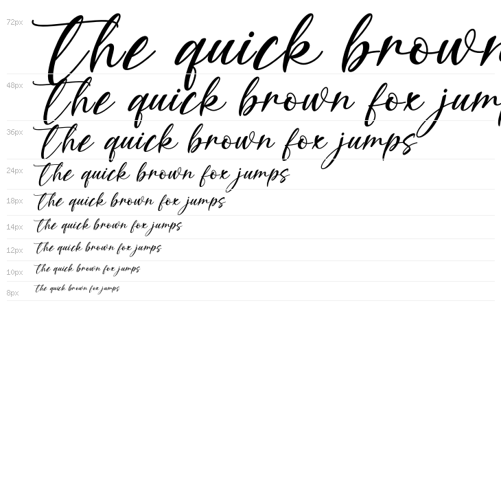 Agellia Benitta Waterfall