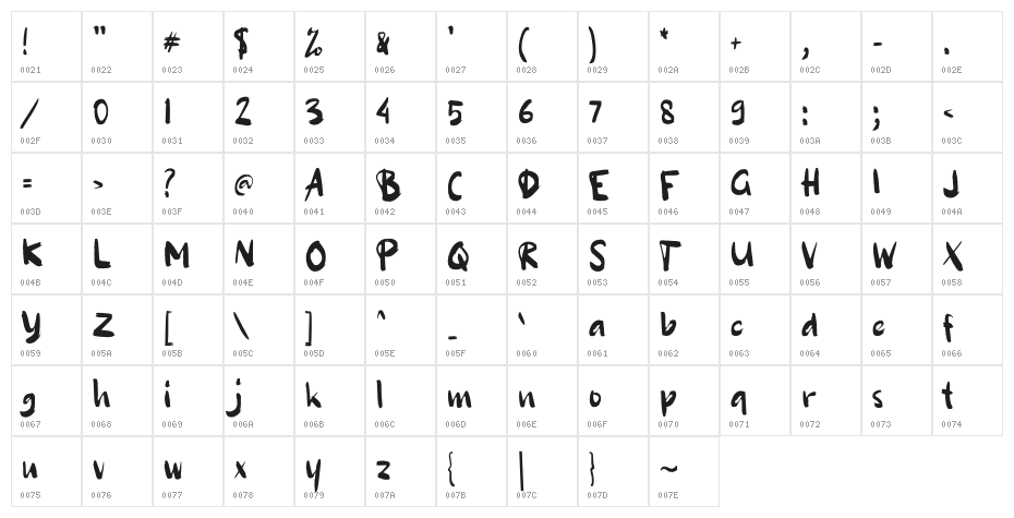 Agen Giveaway Character Map