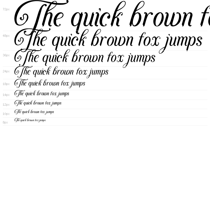 Agenda King Waterfall