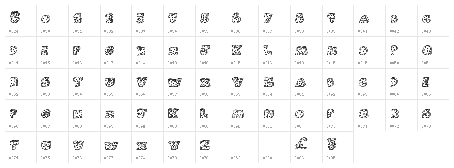 AgendaClash Character Map