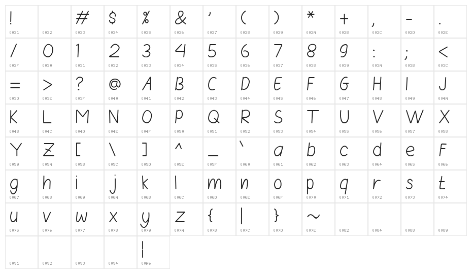 AgengSans Character Map