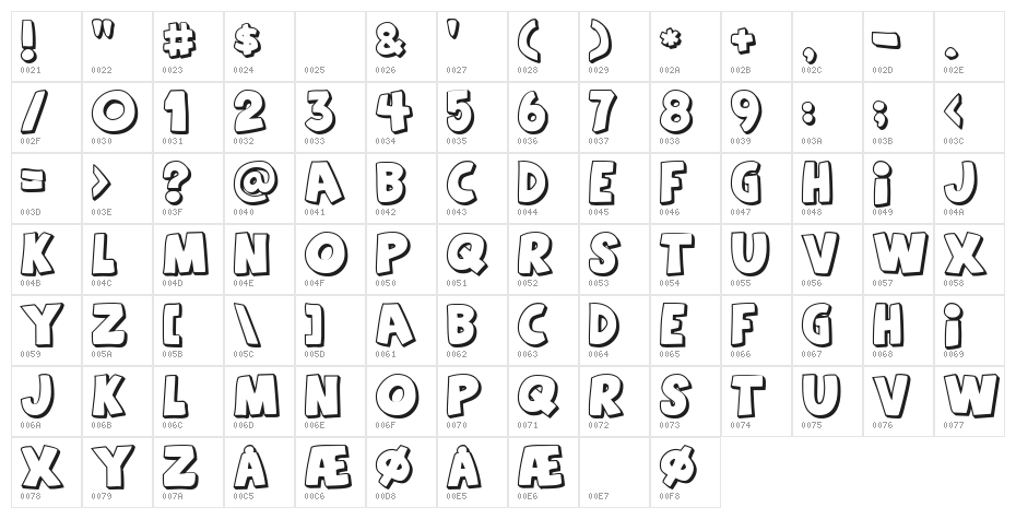 Agent Orange Character Map