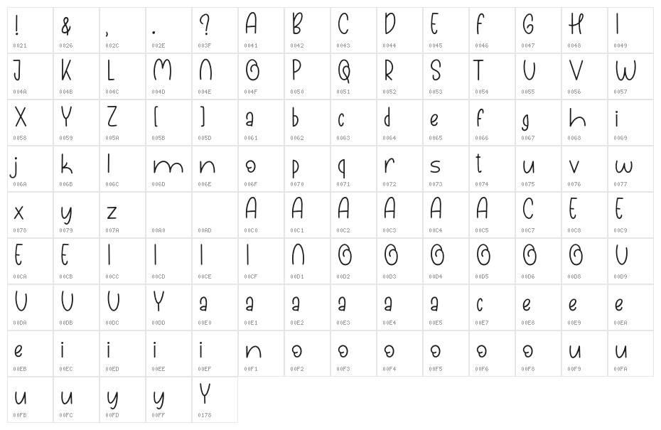 AgentFrankRegular Character Map